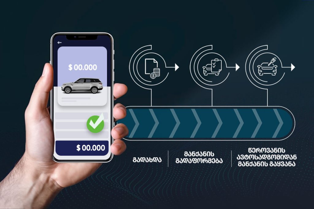 მანქანების აუქციონი