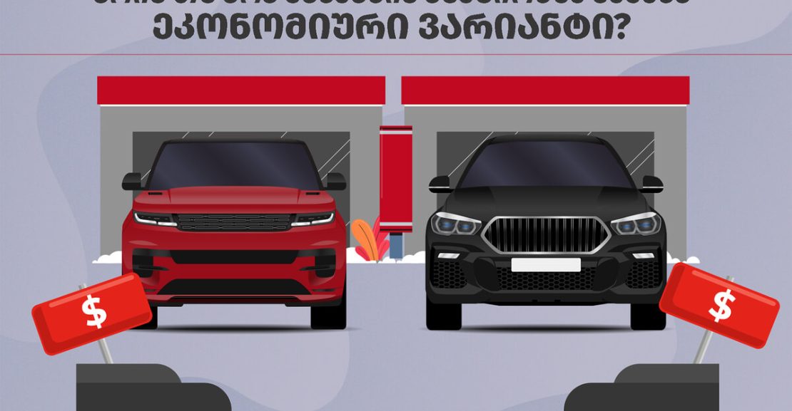 ავტომობილის აუქციონზე შეძენა