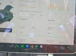 
										Tesla Model Y full									