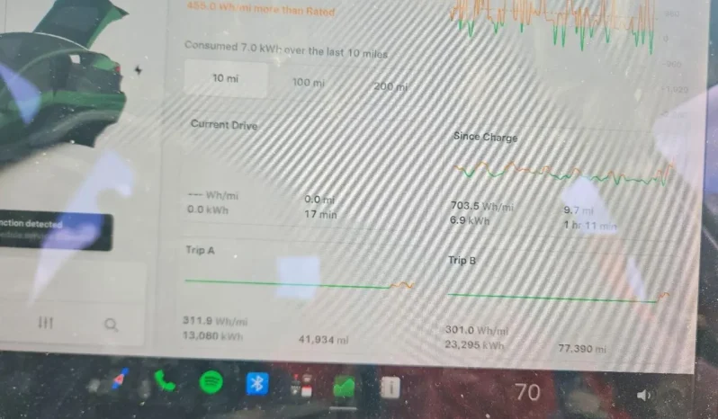 
								Tesla Model Y full									